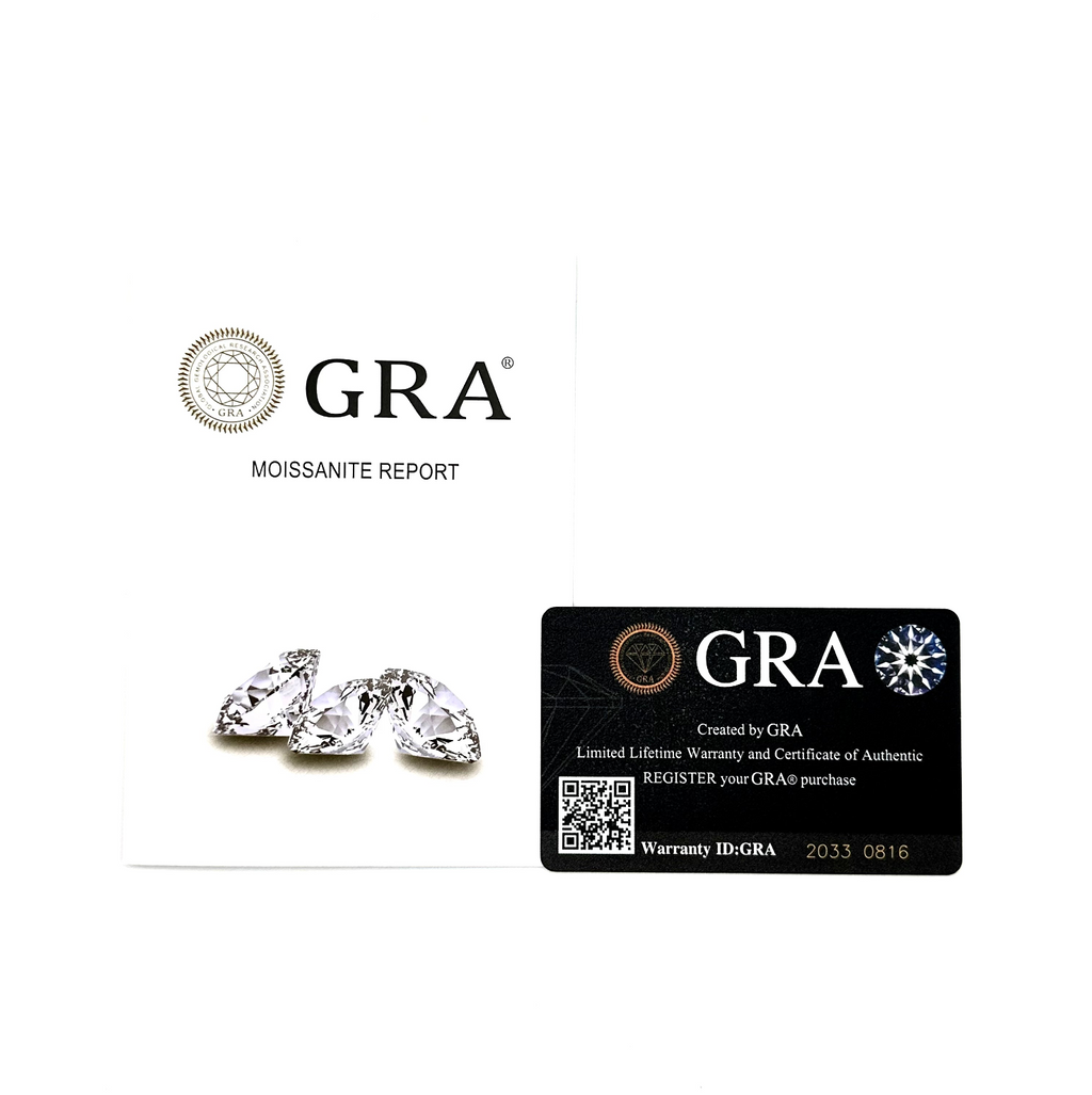 Moissanite Tennis Bracelet (3mm Stones)